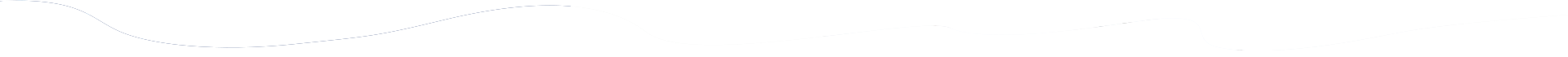 banner botton effect